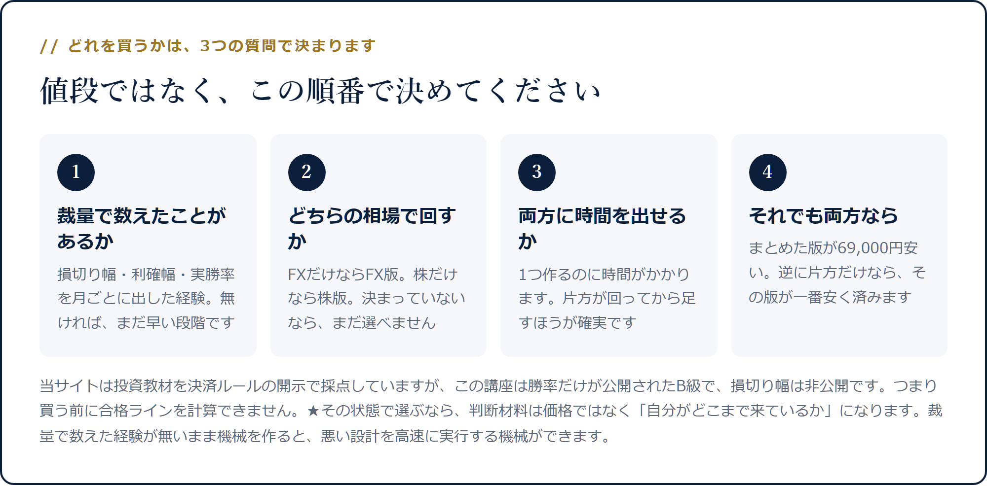 裁量で数えた経験・どちらの相場・両方に時間を出せるか、の順で選ぶ流れ