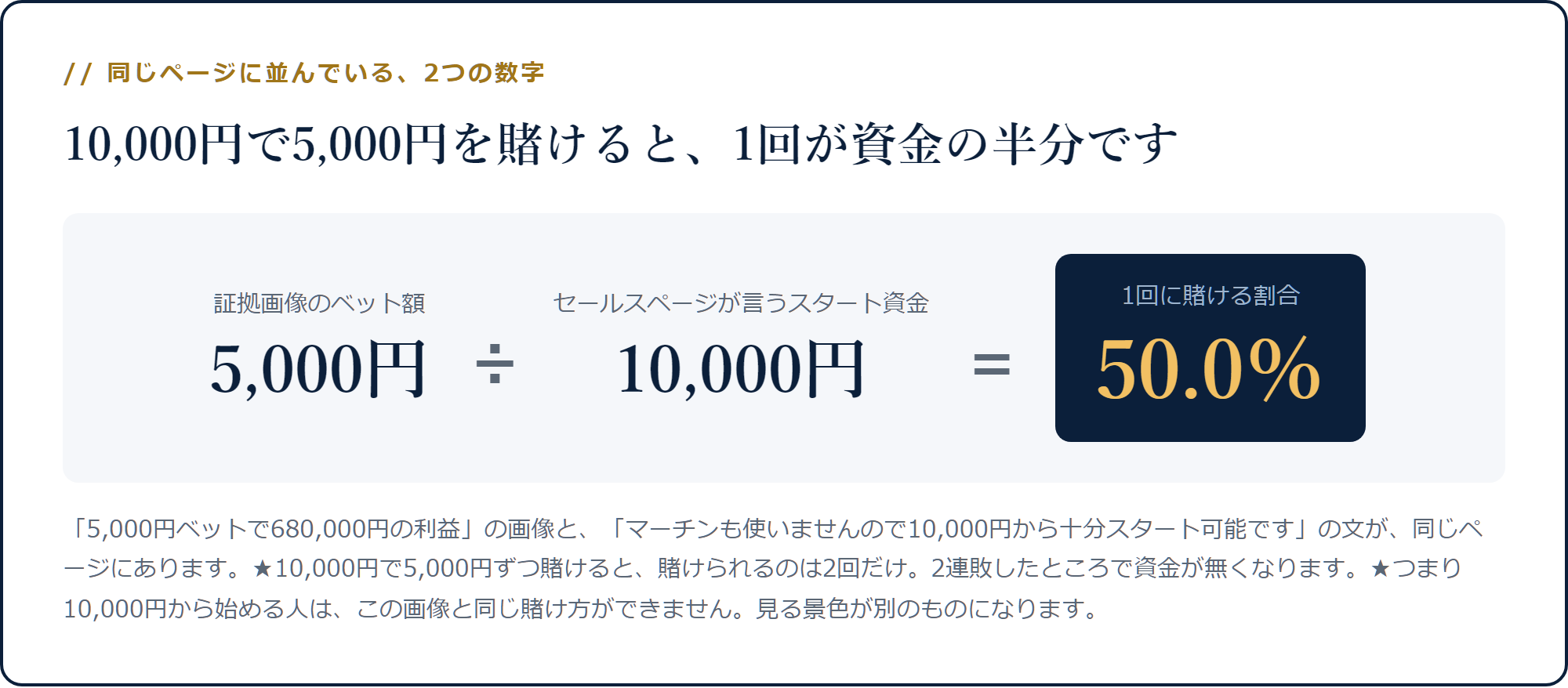 5,000円を10,000円で割ると1回のベットが資金の50%になる計算