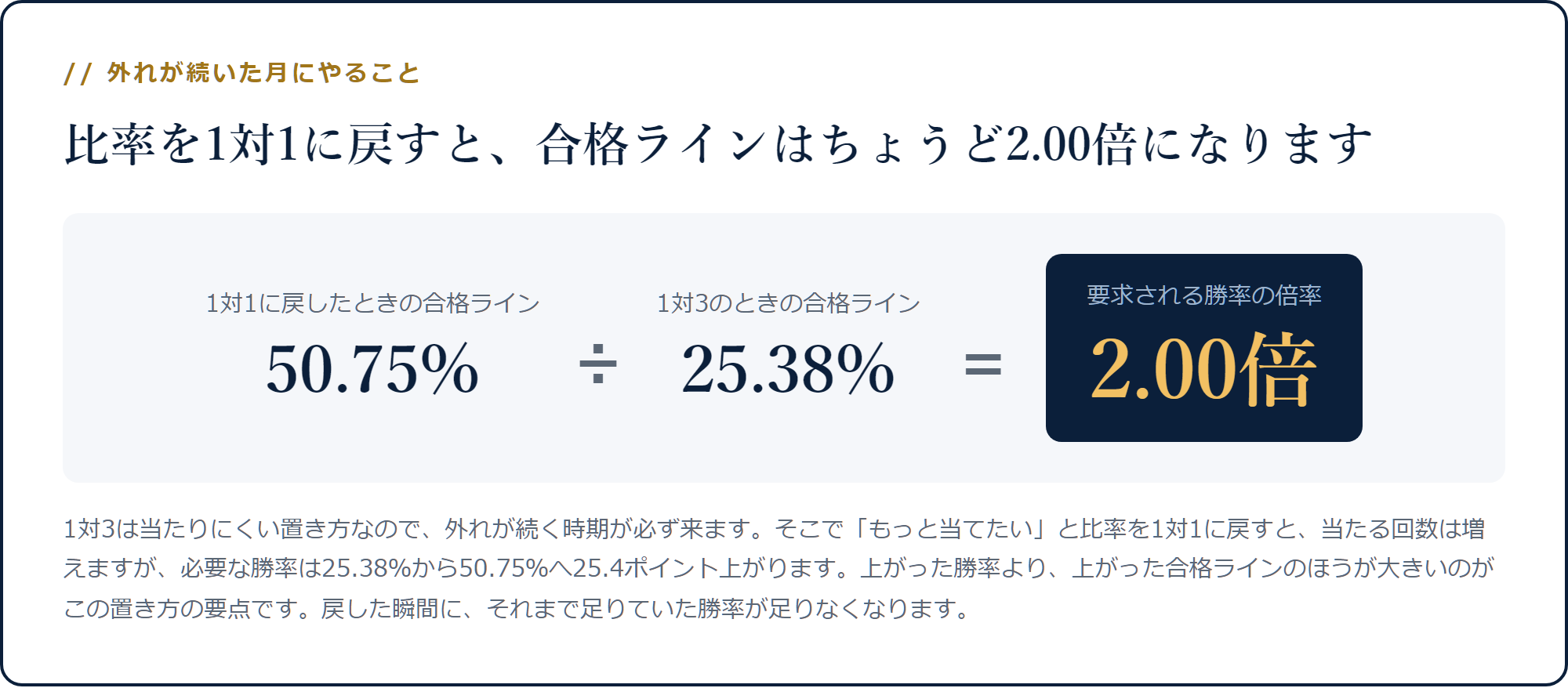 1対1に戻すと合格ラインが25.38%から50.75%へちょうど2.00倍になる計算