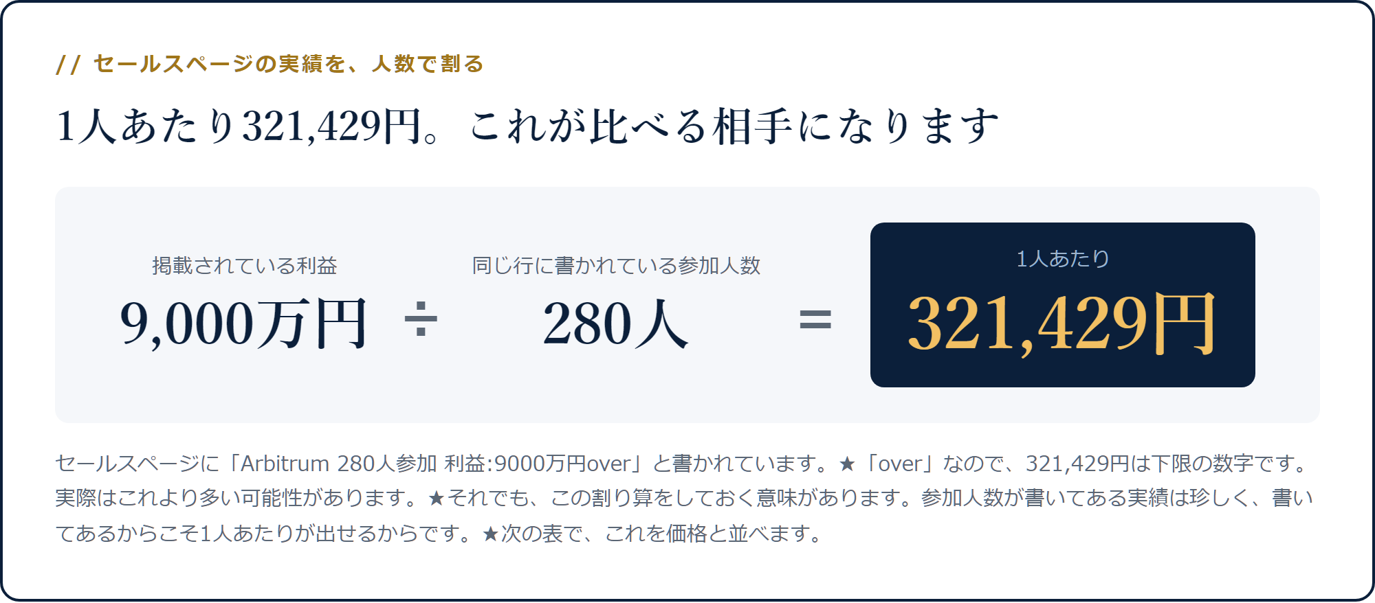 9,000万円を280人で割ると1人あたり321,429円になる計算