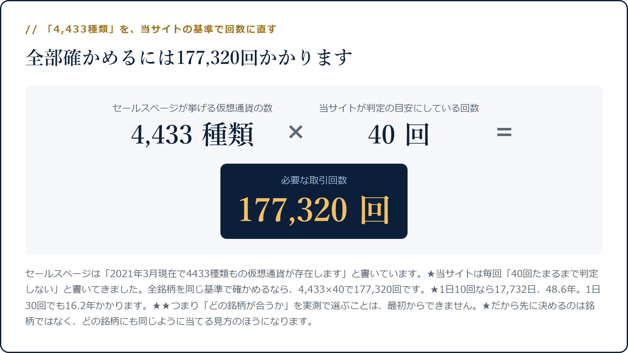 4,433種類に40回を掛けると177,320回になる計算