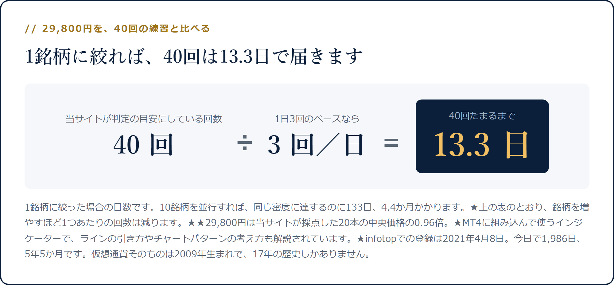 40回を1日3回で割ると13.3日になる計算