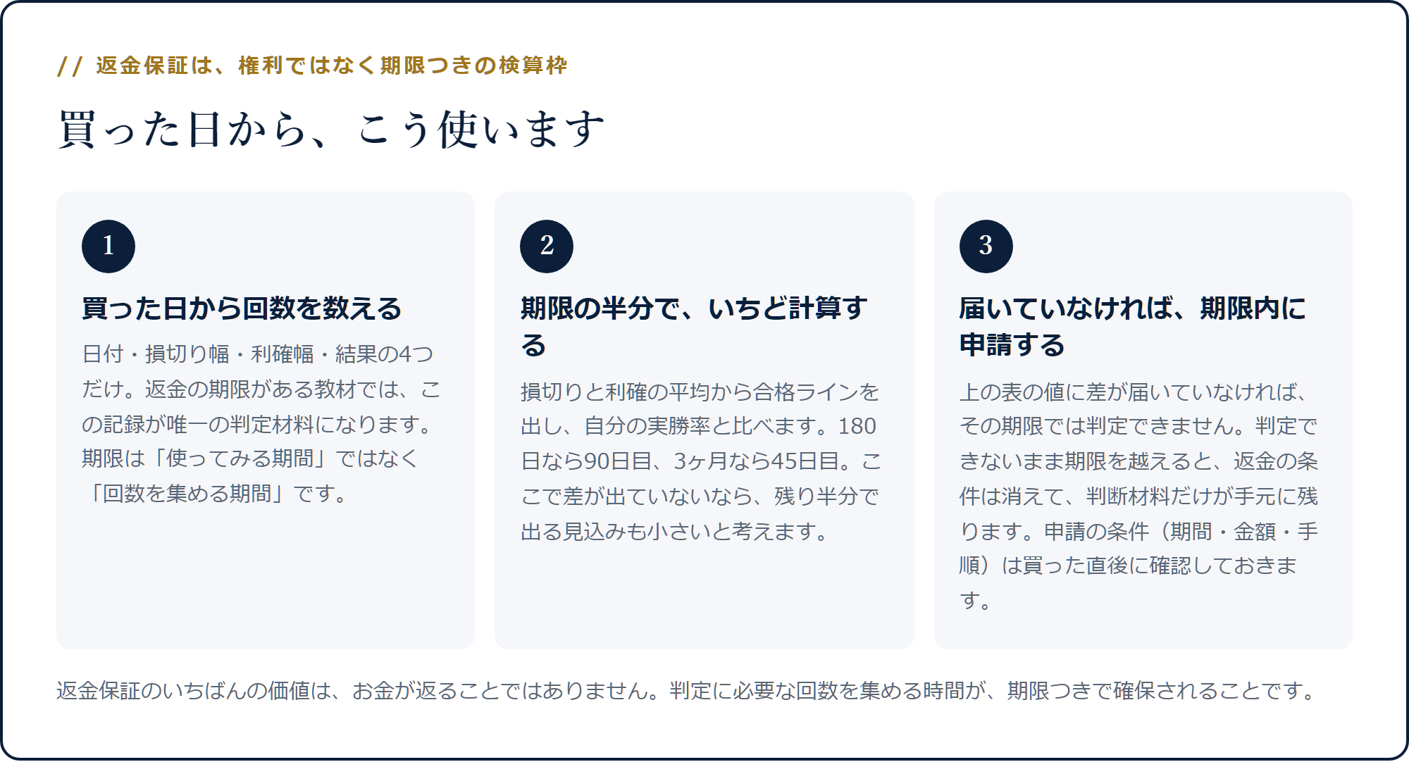 買った日から回数を数える・期限の半分で計算する・届かなければ期限内に申請する