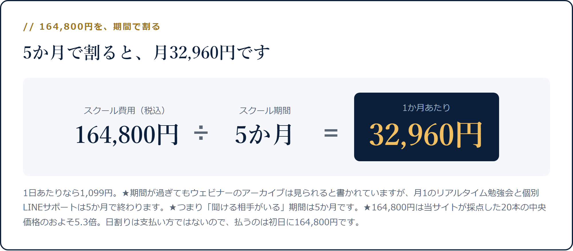164,800円を5か月で割ると月32,960円になる計算