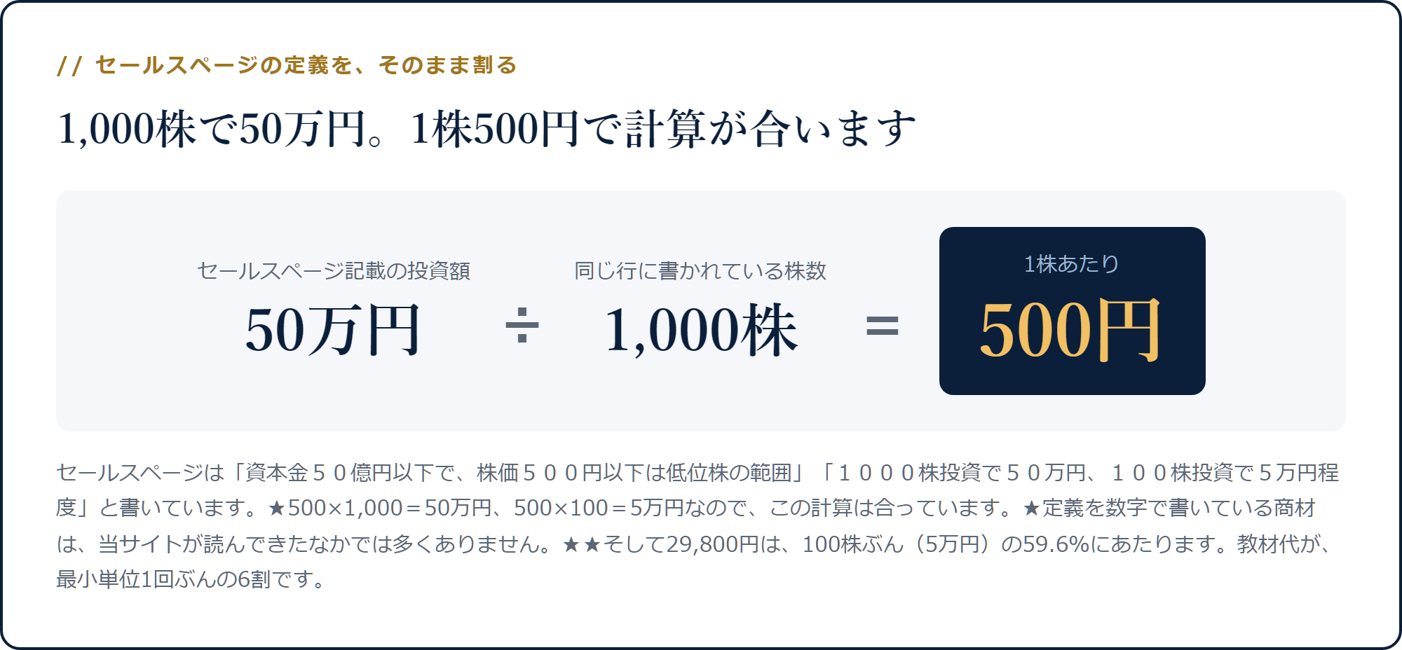 50万円を1,000株で割ると1株500円になり、セールスページの定義と一致することを示す計算