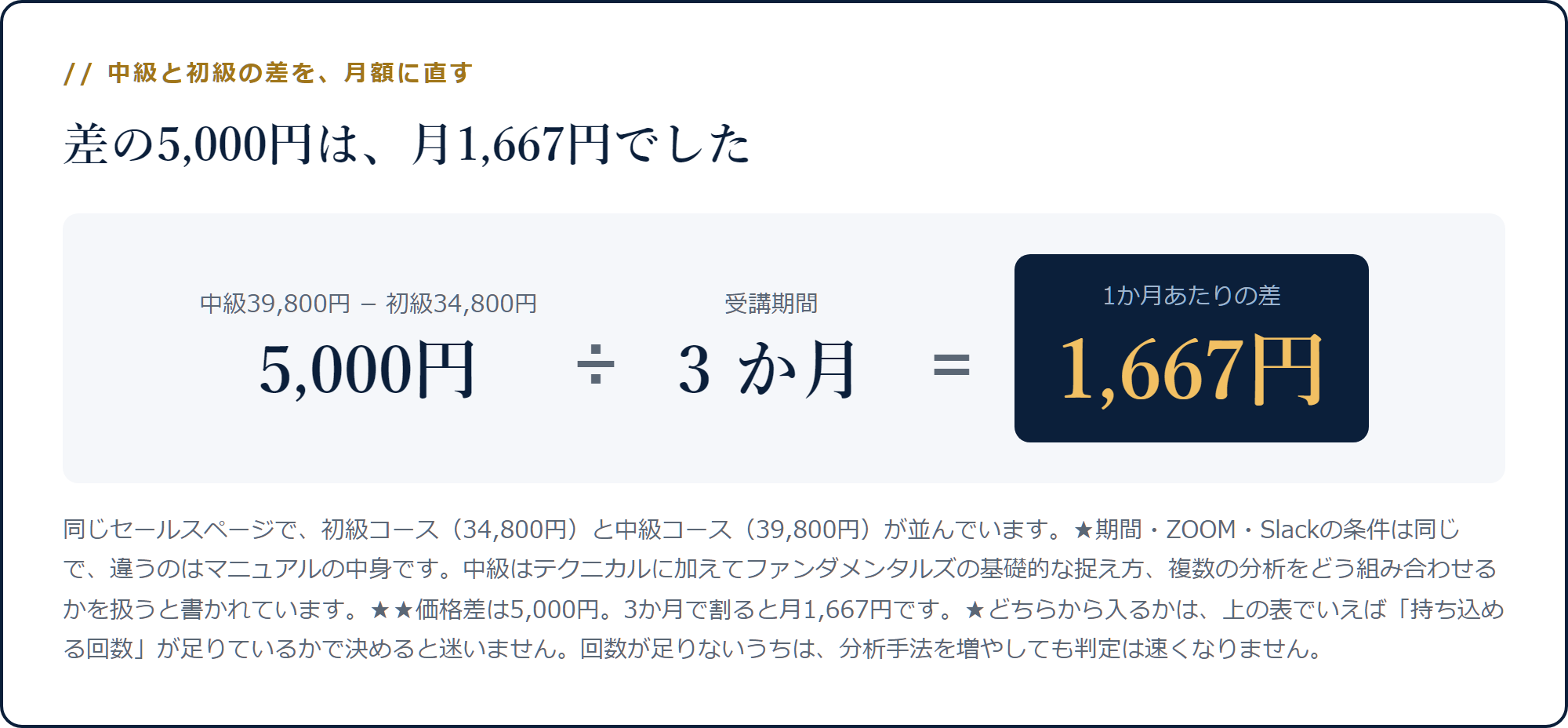 中級39,800円と初級34,800円の差5,000円を3か月で割ると月1,667円になる計算