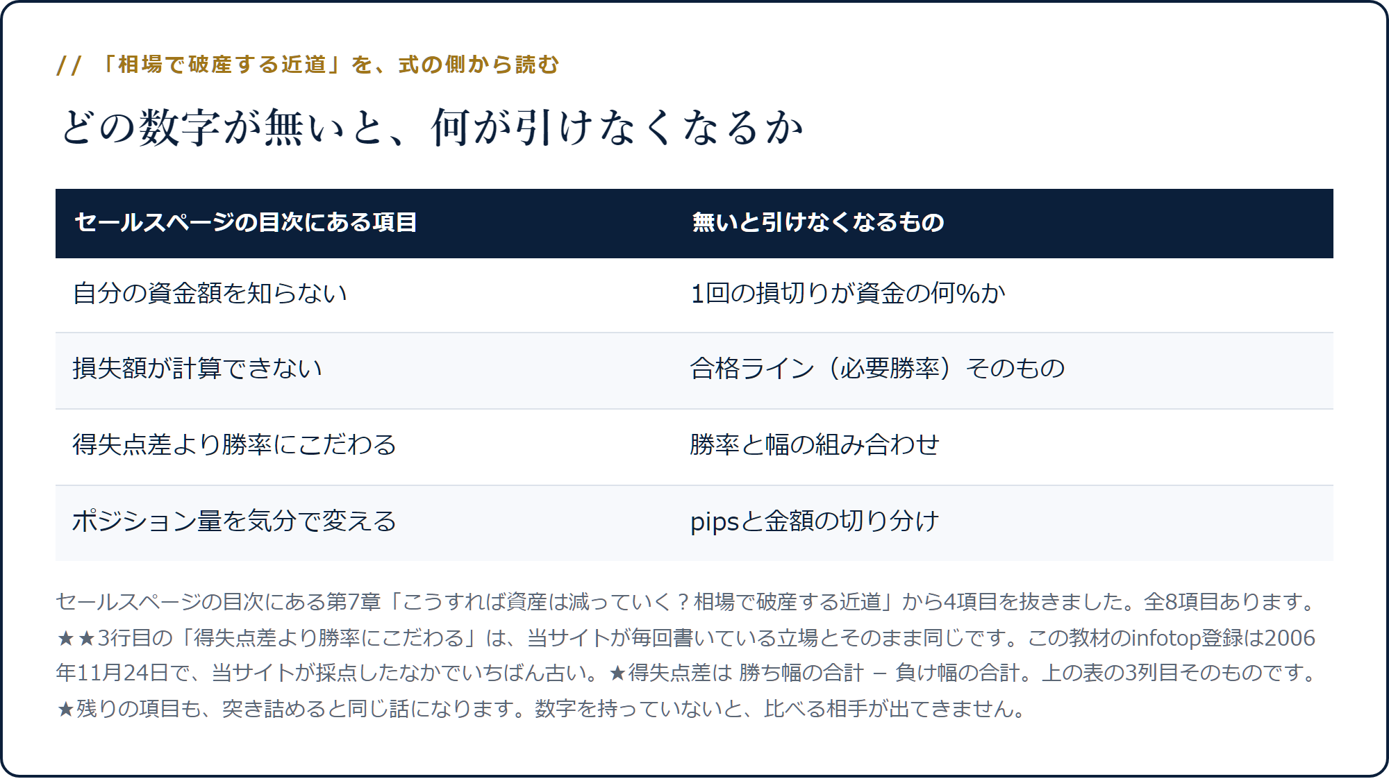 目次の項目と、その数字が無いと引けなくなるものを対応させた表