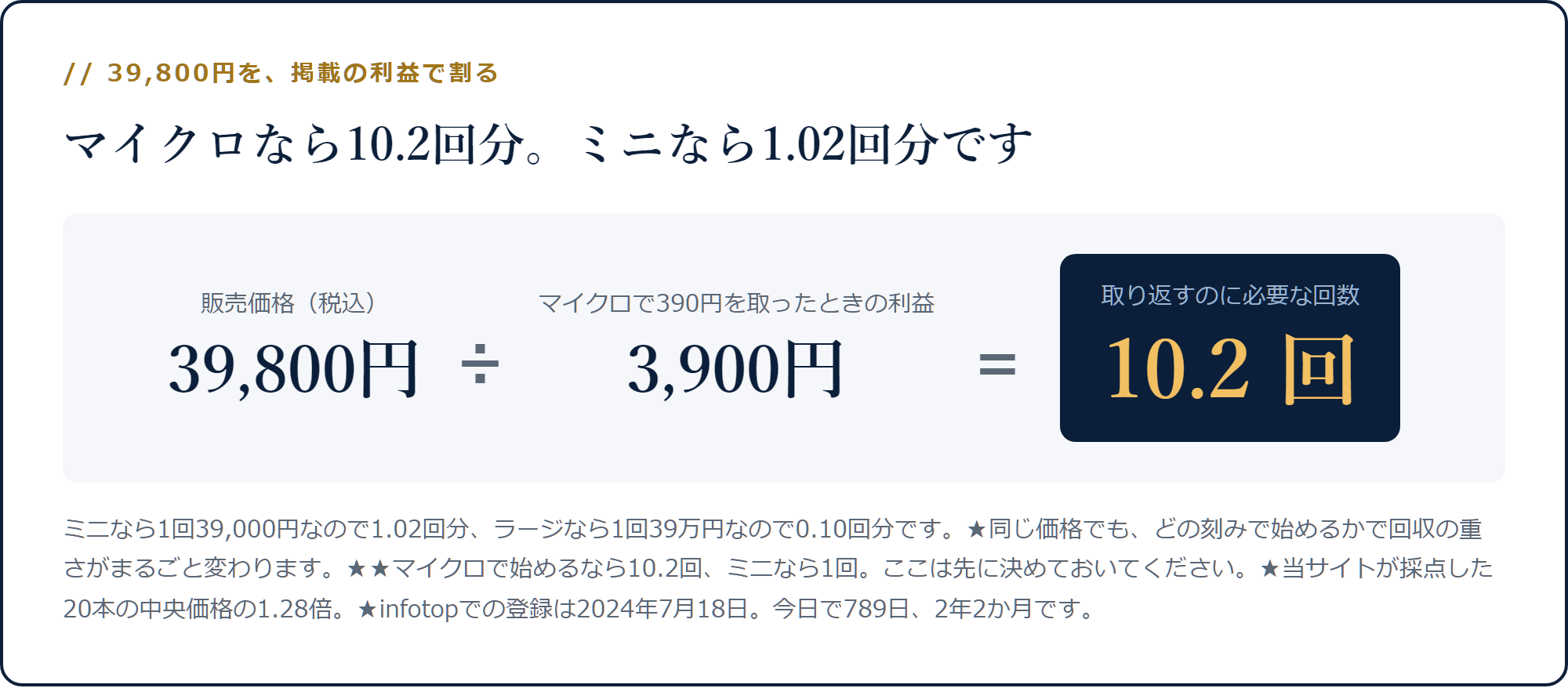 39,800円をマイクロで390円を取ったときの3,900円で割ると10.2回分になる計算