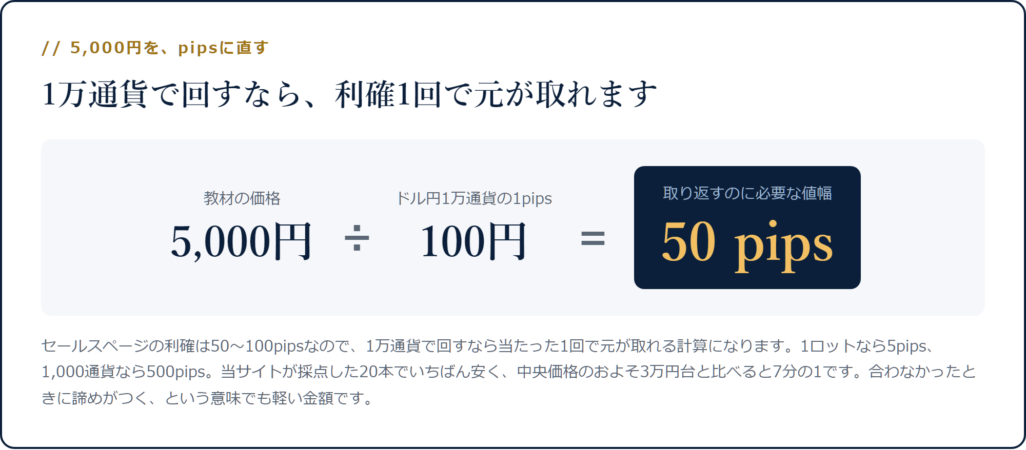 5,000円を1万通貨の1pips=100円で割ると50pipsになる計算