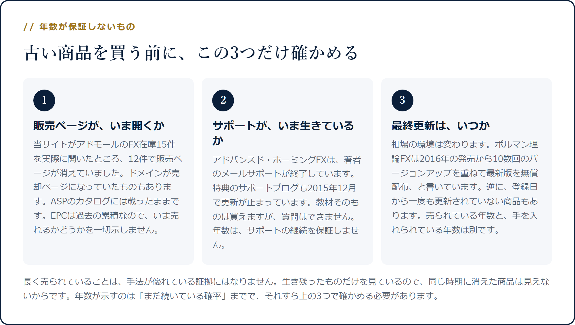 販売ページが開くか・サポートが生きているか・最終更新はいつかの3点