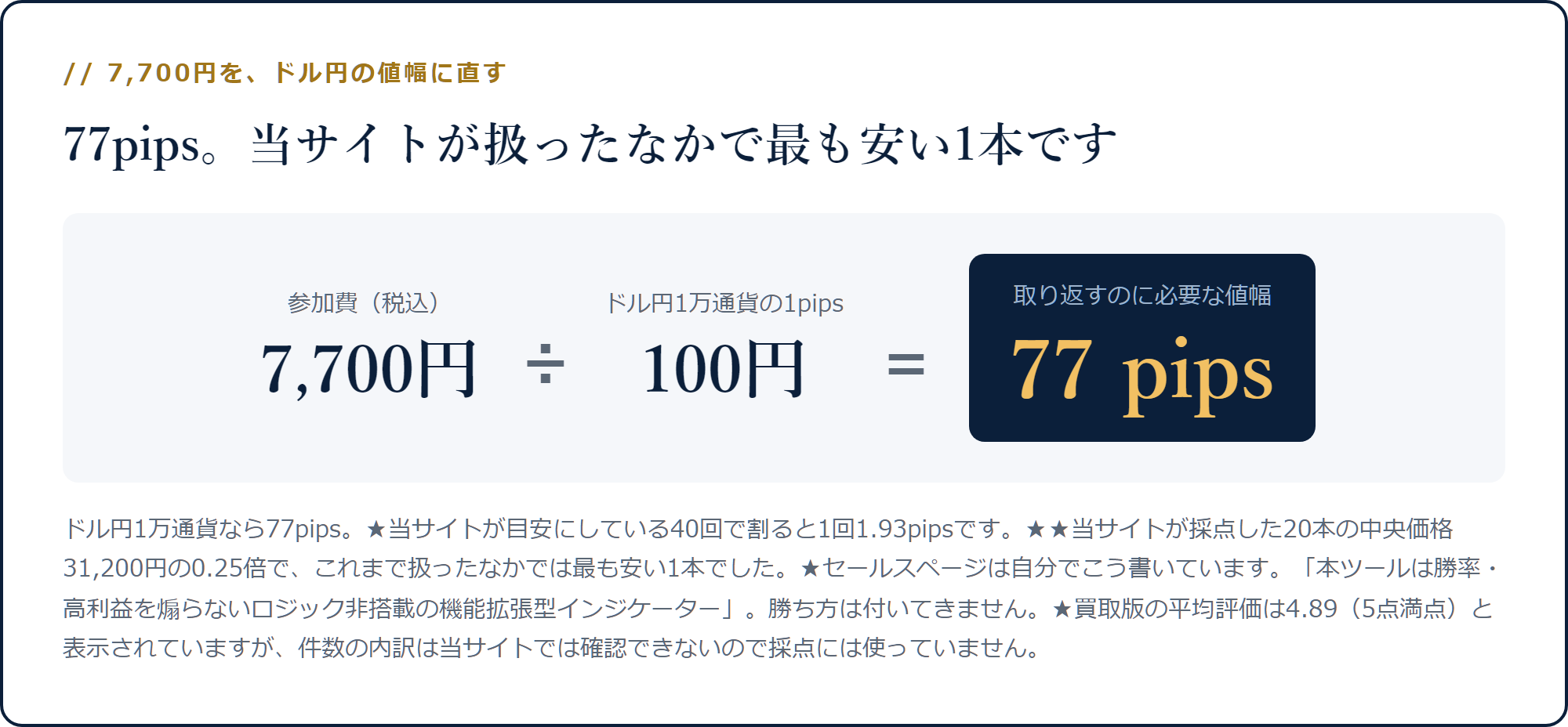 7,700円をドル円1万通貨の1pips=100円で割ると77pipsになる計算