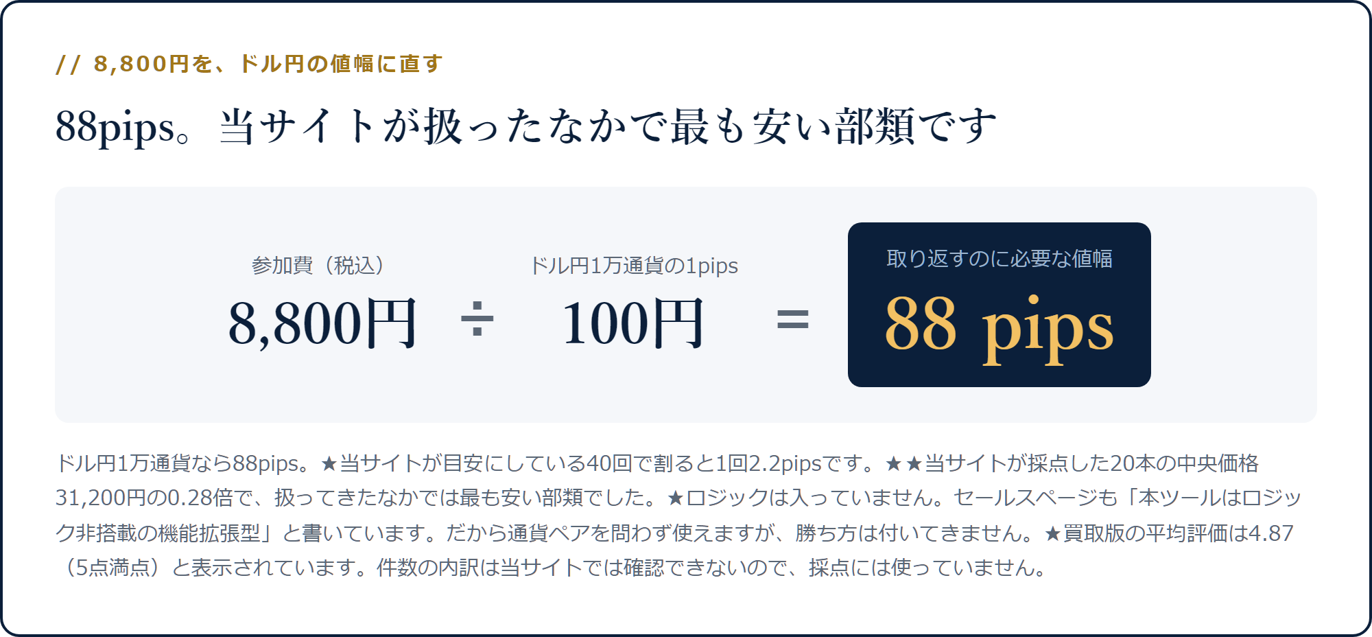 8,800円をドル円1万通貨の1pips=100円で割ると88pipsになる計算