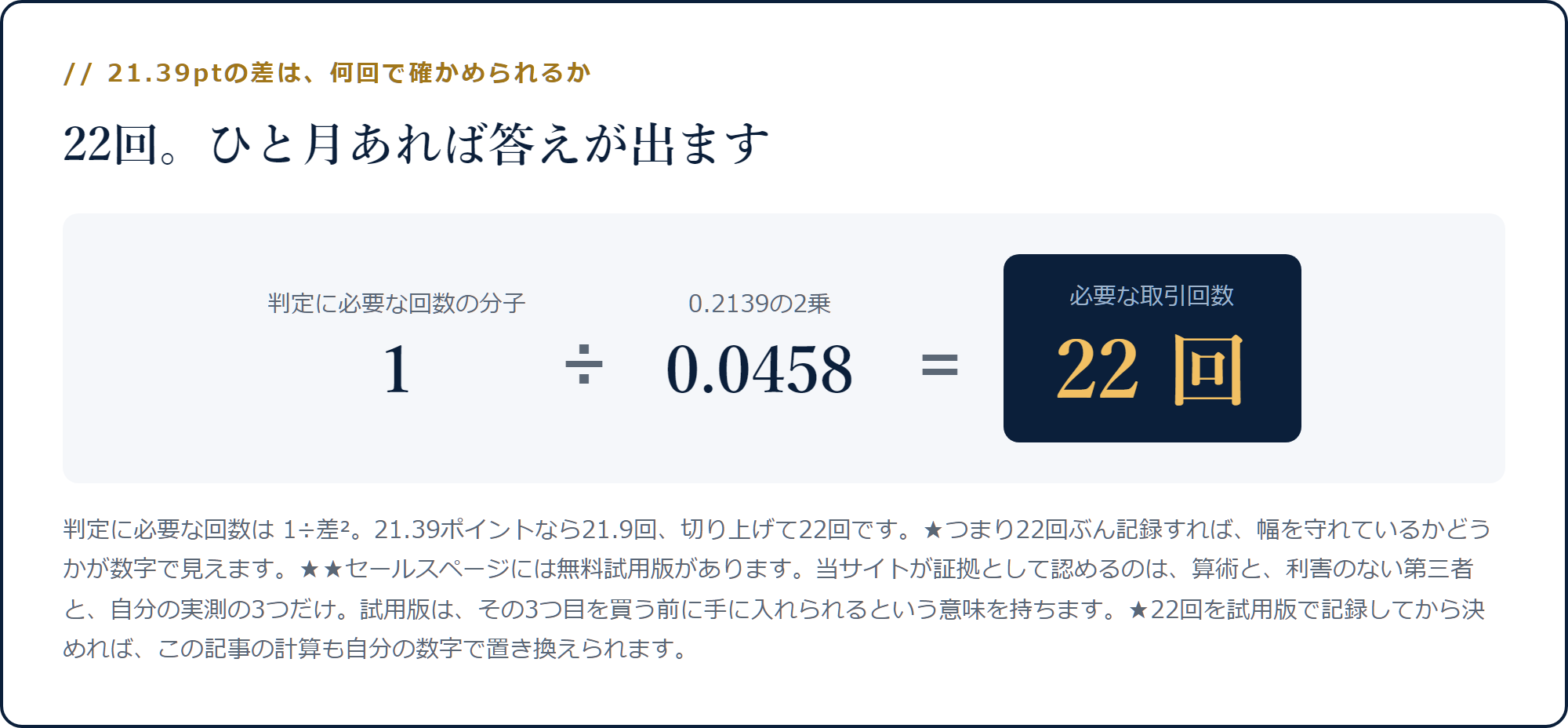 1を0.2139の2乗0.0458で割ると必要な取引回数22回になる計算