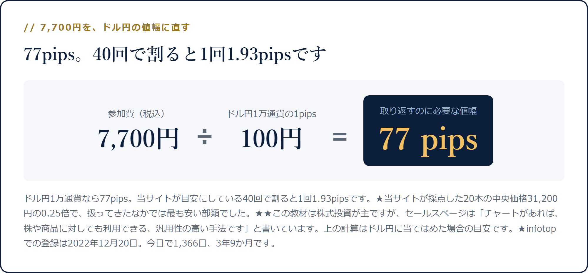 7,700円をドル円1万通貨の1pips=100円で割ると77pipsになる計算