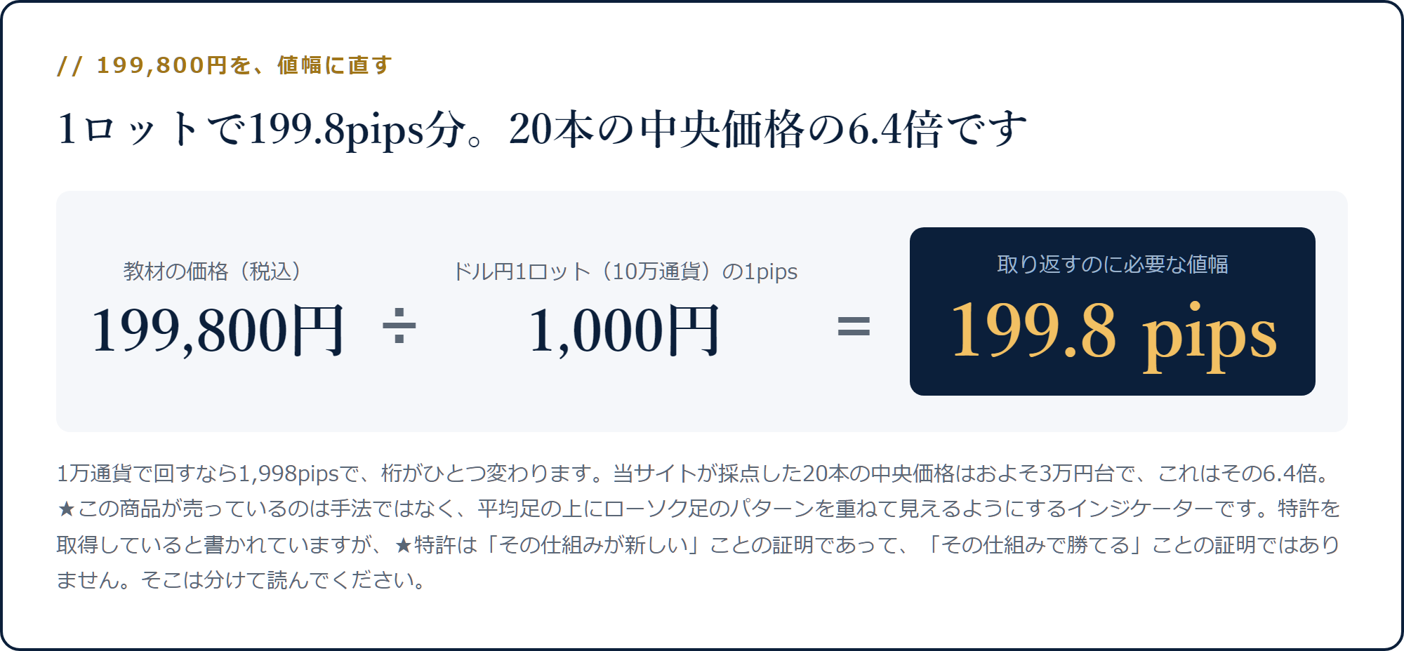 199,800円を1ロットの1pips=1,000円で割ると199.8pipsになる計算