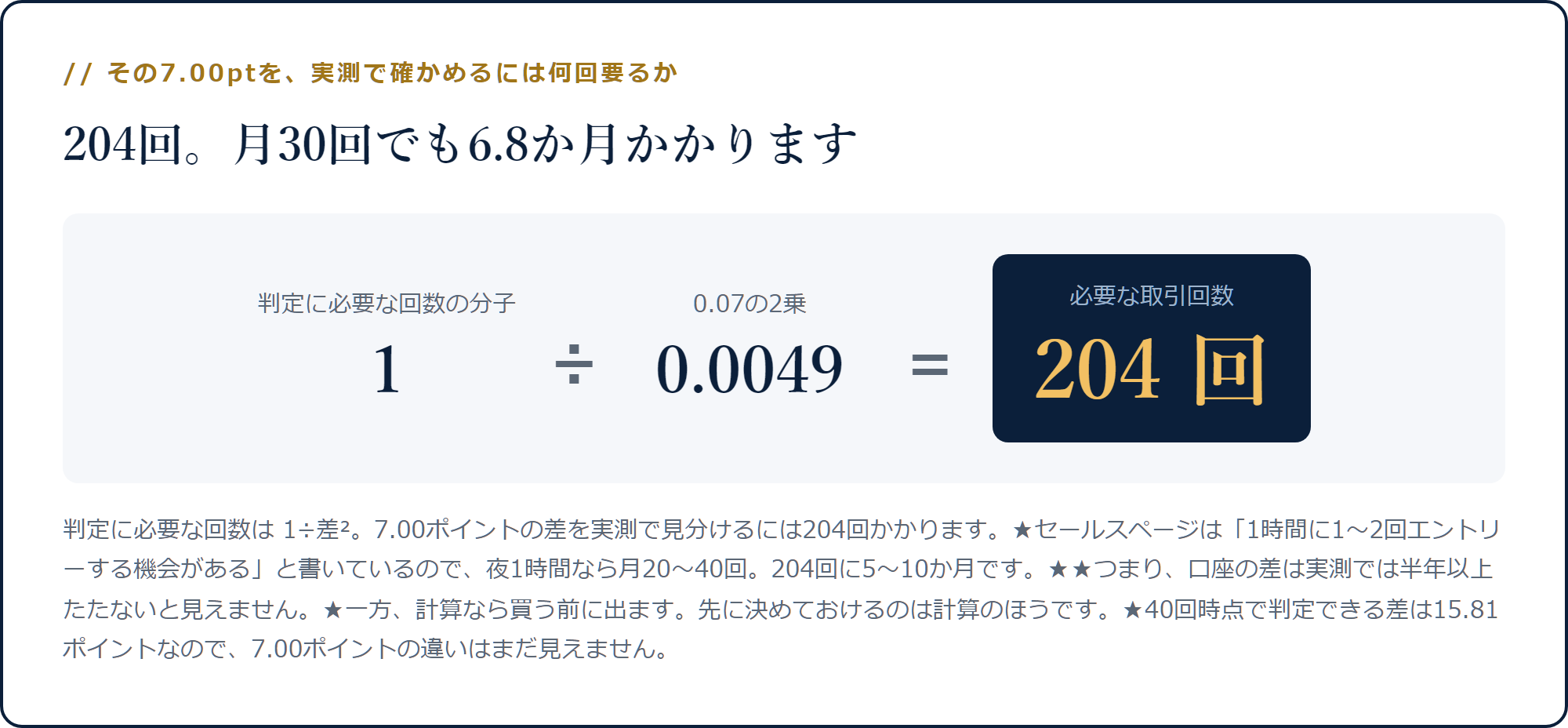 1を0.07の2乗0.0049で割ると必要な取引回数204回になる計算