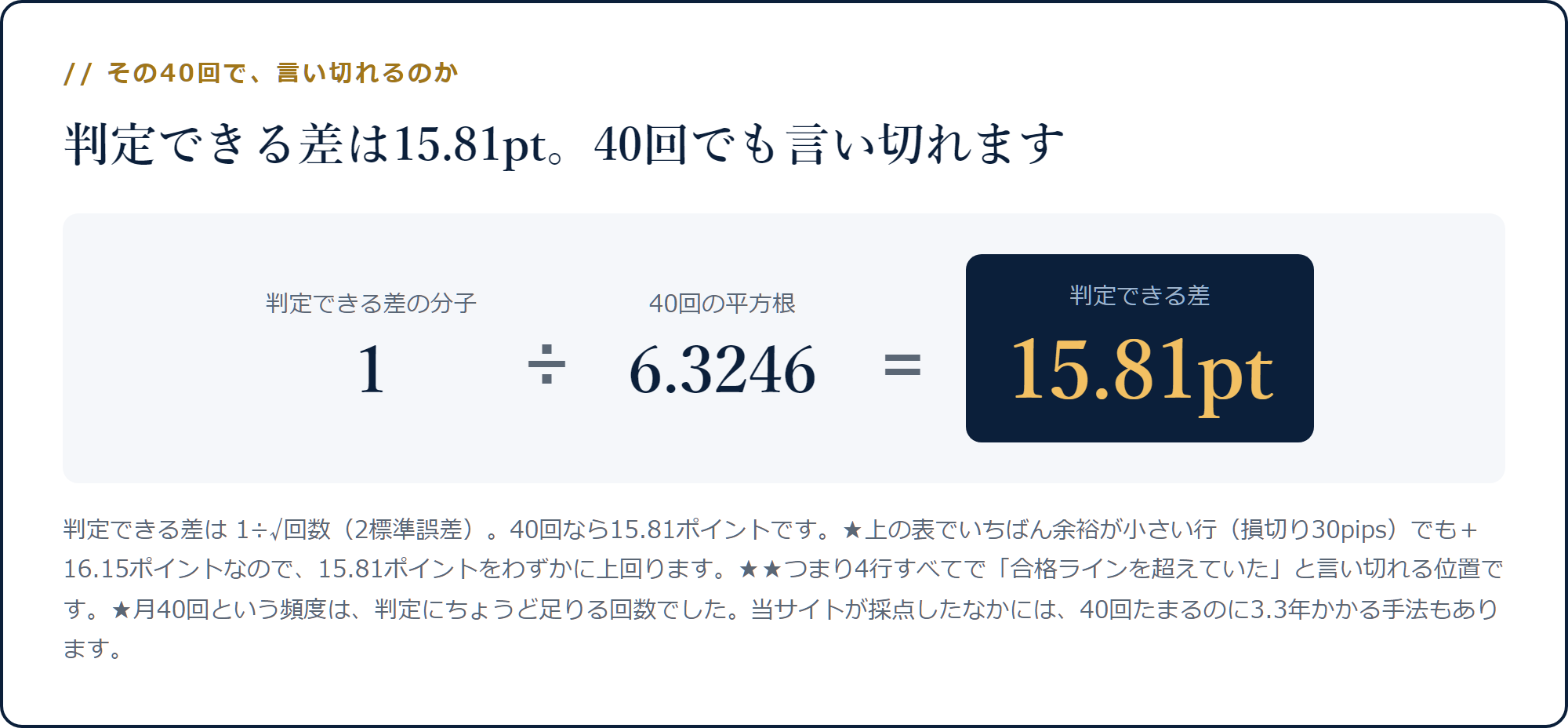 1を40の平方根6.3246で割ると判定できる差15.81ptになる計算