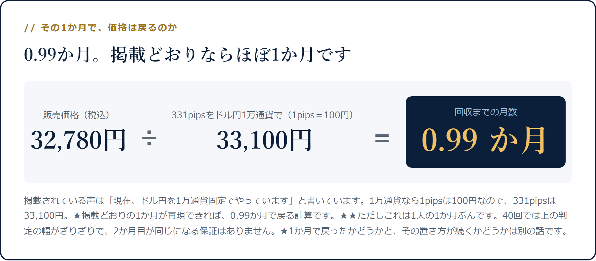 32,780円を331pipsの1万通貨換算33,100円で割ると0.99か月になる計算