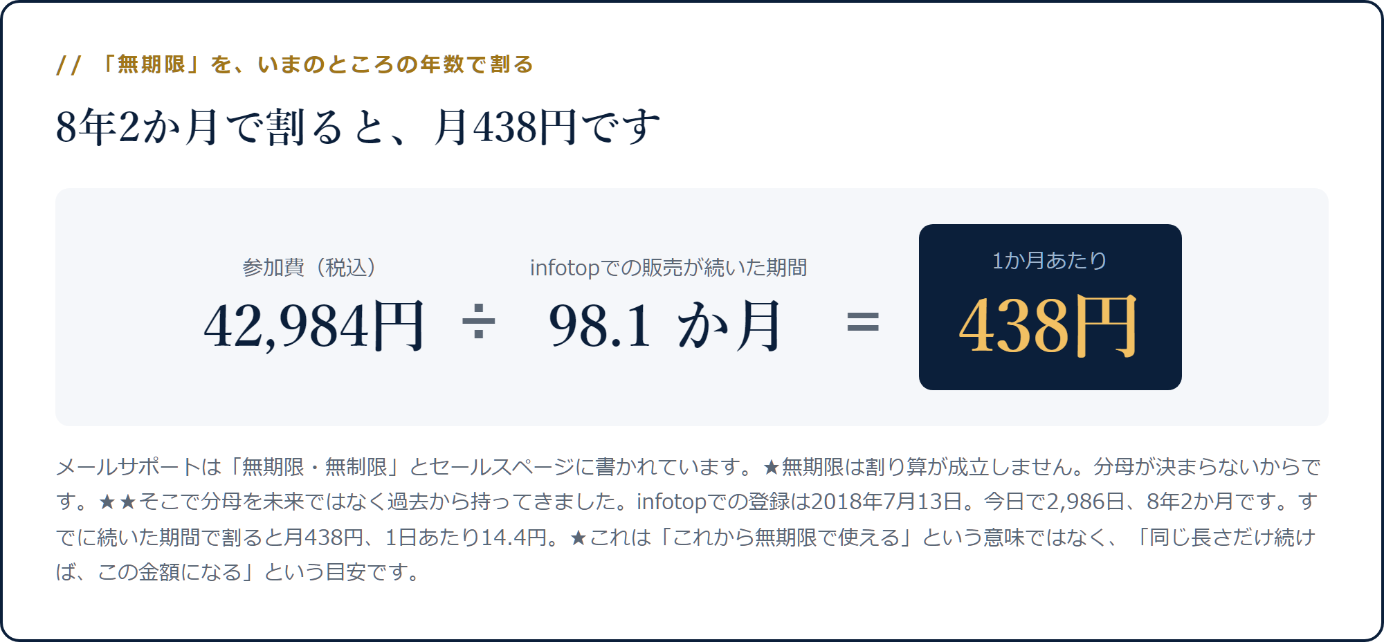 42,984円をinfotopでの販売が続いた98.1か月で割ると月438円になる計算